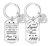 Ghloyza 16th 18th 21st 40th 50th 60th 70th 80th 90th Birthday Gifts May You Be Proud Keychain Inspirational Keyring Gifts Appreciation Birthday Key ring Present for Worker Colleague Friend (30th)