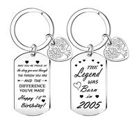 Ghloyza 18th Birthday Gifts May You Be Proud Keychain Inspirational Keyring Gifts Appreciation Birthday Key ring Present for Worker Colleague Friend (18th)