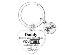 Ghloyza Father's Day Gift for Daddy from Daughter Son Funny Daddy Stainless Steel Keyring Birthday Christmas Gifts for Daddy Papa Gift