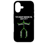 Ghost Hunter | Paranormal Research SLS Halloween Spirit Hunt Case for iPhone 17
