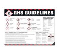 GHS Guidelines Poster - OSHA Hazard Communication Standard, GHS Pictograms, Hazard Classification, SDS 16 Sections & Chemical Labeling Reference Chart