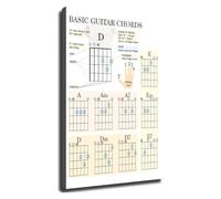 Gift For Musician Poster Decorative Piece Canvas Print Library Wall-Art | Beautiful design functional reference decor music lover space(Framed,16x24inch(40x60cm))