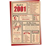 Gift Monster 24th Birthday Card - Back in 2001, Greeting Card for Men and Women, A5