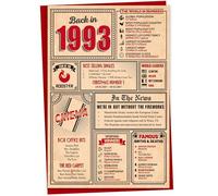 Gift Monster 30th Birthday Card - Back in 1993 In This Year Card, Greeting for Men and Women, Birthday Cards for Women, Celebration Gifts Men, 30th Anniversary Cards, Large - A5