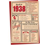 Gift Monster 87th Birthday Card - Back in 1938, Greeting Card for Men and Women, 5x7