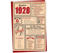 Gift Monster 96th Birthday Card - Back in 1928 In This Year Card, Greeting Card for Men and Women, Birthday Cards for Women, Birthday Cards for Men, 96th Anniversary Card, Regular - 5x7''