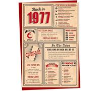 Gift Monster Greeting Card - 48th Birthday Card - Back in 1977 - A5, Unisex-Adults, Anniversary, Birthday, Historical, Retro/Nostalgic, Blank Inside