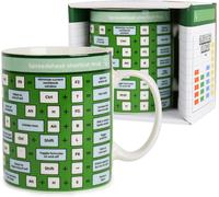 Gift Republic GR490116 Shortcut Spreadsheet Mug, Green, White