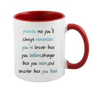 Giftme Words to Remember - A Daily Dose of Strength and Belief, Inside Coloured Mug,Ceramic Coffee, Tea Mug. (Red)