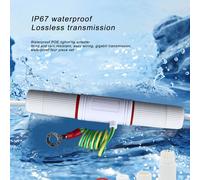 Gigabit PoE Surge Protector 12-57V Waterproof