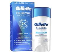 Gillette Clinical Clear Gel Cool Wave Antiperspirant and Deodorant for Men #1 Mens Clinical Brand 2.6 Oz