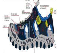 GIOSEPPO Boys Adrano Flip-Flop, Blue, 5 UK