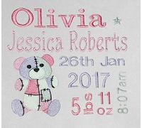 Girls Personalised Super Soft Teddy Birth Blanket (White)