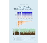 Giro d'Italia rules and statistics: 1909-2023