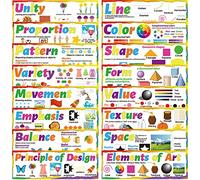 gisgfim Art Posters: Elements of Art & Principles of Design - 16pc Set for Classroom, School Decor & Education
