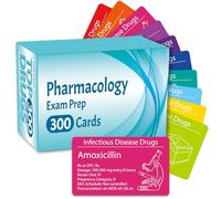 gisgfim Flashcards for Pharmacology, Medication, Nurses, Medicine, School, Essentials, Flashcards with Box Study & Review Notes for Drug Names, Test Prep, Test Questions