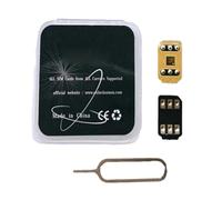 Gissroys Advanced Innovative Card Sticker for Phone Allows Seamless Network Connection with Editable ICCID and TMSI TMSI Unlock