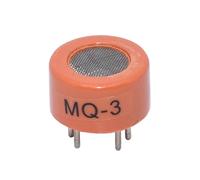 Gissroys Industrial Module, Fast Response Accessory for MQ-2 and MQ-3 Metal Detection Probe for Flammable Metals for Industrial Plants, Laboratories, Parking Garages