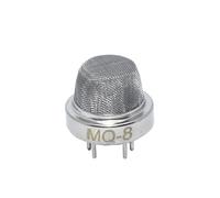 Gissroys Industrial Module, Fast Response Accessory for MQ-2 and MQ-3 Metal Detection Probe for Flammable Metals for Industrial Plants, Laboratories, Parking Garages