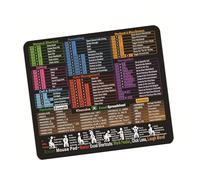 Gissroys Professional reference mouse pad, non-slip base, travel-friendly workstations for the efficiency of spreadsheets, anti-slip rubber base mouse cushion