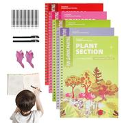 Gitekain Kids Coloring Books - Fun Reusable Grooved Art,Coloring Activities Toy with 20 Pen Refills,for Kids Ages 3-6 Activity Learning Play Travel School Home