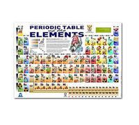 GIVBRO Periodic Table of Elements Poster Motivational Posters Wall Art Painting for Kids Room Classroom School Decoration #06