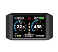 Giwnhvx 1 Piece Instrument Panels Composite Materials Code Meter Accessories Suitable for BBS01/BBS02/ Color Meter