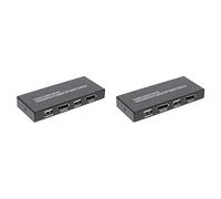 Giwnhvx 2X DisplayPort KVM Switch, 4K@60Hz DP USB Switcher for 2 Computer Share Keyboard Mouse Printer and Ultra HD Monitor