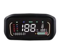 Giwnhvx 48V/60V/72V Colorfull LCD Display Meter Control Panel for EBike Electric Scooter