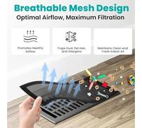 Giwnhvx Floor Vent Covers 4x10inch Magnetic - 10 Pack Air Vent Filters Mesh Screen Dust Filter Vent Register Deflectors for Home