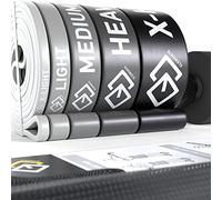 GJELEMENTS Resistance Bands Set