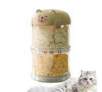 gjzje Dog Treat Container | Stackable Dog Treat Jar Food Dispenser,Pet Snack Storage Box Portable Organizer Food-Grade Cookie Jar for Flour Grain Pellet Pantry Kitchen Travel Outdoor