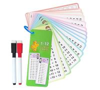 GkgWuxf Multiplication Flash Cards, Division Flash Cards - 15X Home Learning Assistance Cards | Flash Cards for the Study of Mathematical Equations, with Dry Erase Pens,