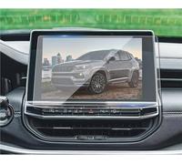 GKQRKVNM Car modification Compatible With Jeep For Compass 2023 2024 Car 10.1 INCH Tempered Glass Protector GPS Navigation Protective Film LCD Screen