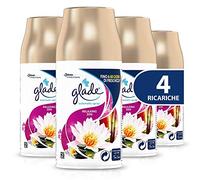 Glade Automatic Spray Refill, Air Freshener, Relaxing Zen Fragrance, Stock Size of 4 Refills 269 ml