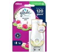 Glade Electric Liquid Air Freshener with Essential Oils, Relaxing Zen Fragrance, 1 Diffuser and 1 Refill