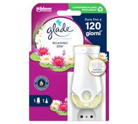 Glade Electric Liquid Air Freshener with Essential Oils, Relaxing Zen Fragrance, 1 Diffuser and 1 Refill
