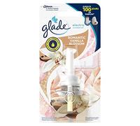 Glade Electric Scented Oil Refill - Infused with Essential Oils - Up to 120 Days of Fragrance - Relaxing Zen - 1 Refill