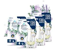 Glade Plug In Air Freshener, Eucalyptus & Lavender, Holder + 4 Refills | Electric Scented Oil, Long-Lasting Room Fragrance, Up to 120 Days, Adjustable Intensity, Holder + 4 Refills (4x20ml)