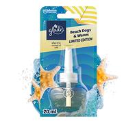 Glade Plug in Air Freshener Refill, Electric Scented Oil Room Air Freshener, Beach Days & Waves, Pack of 6 (6 x 20ml)