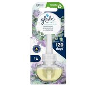 Glade Plug in Air Freshener Refill, Electric Scented Oil Room Air Freshener, Blooming Flowers, 20ml