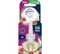 Glade Plug in Air Freshener Refill, Electric Scented Oil Room Air Freshener, Relaxing Zen, 20ml