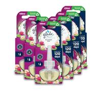 Glade Plug in Air Freshener Refill, Electric Scented Oil Room Air Freshener, Relaxing Zen, 6 Refills (6 x 20ml)