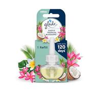Glade Plug in Air Freshener Refill, Electric Scented Oil Room Air Freshener, Tropical Blossoms, 20ml