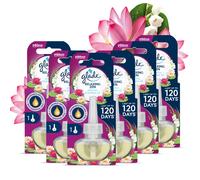 Glade Plug In Refill, Relaxing Zen, 6x20ml