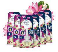 Glade Plug in Air Freshener Refill, Electric Scented Oil Room Air Freshener, Relaxing Zen, 6 Refills (6 x 20ml)