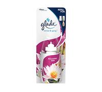 Glade Sense & Spray Air Freshener Refill, Motion Activated Automatic Room Spray and Odour Eliminator for Home, Relaxing Zen, 18ml