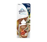 Glade Sense & Spray Air Freshener Refill, Motion Activated Automatic Odour Eliminator for Home, Sandalwood & Jasmine, 18ml