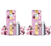 Glade Sense & Spray Air Freshener Refill, Motion Activated Automatic Room Spray and Odour Eliminator for Home, Floral Cherries, 18ml (Pack of 2)