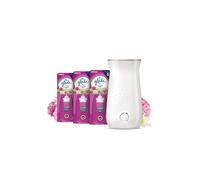 Glade Sense Spray Holder and Refills Motion Activated Automatic Room Spray and Odour Eliminator for Home Relaxing Zen 1 Holder and 3 Refills 3 x 18